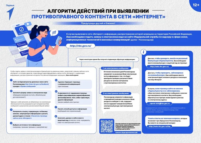 Plakat_borba_s_narkotikami_pravlenny_4_plakat_page-0001 (1)