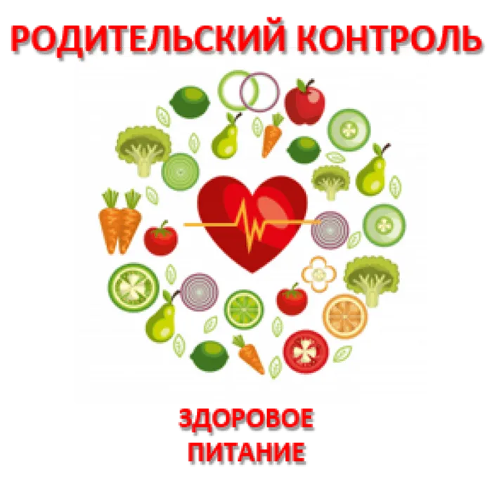 "Родительский контроль" за организацией питания