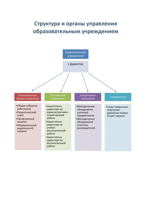 Документ Microsoft Word (2) — копия_page-0001