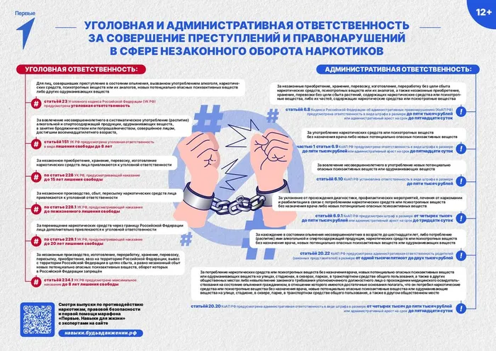 Plakat_borba_s_narkotikami_pravlenny_3_plakat_page-0001 (1)
