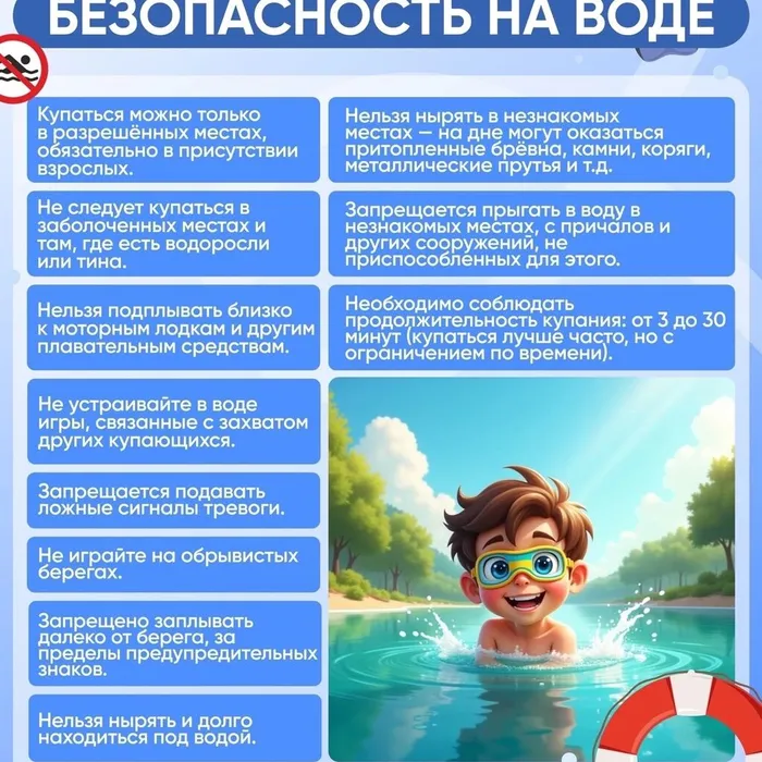 ВНИМАНИЕ! Безопасность на воде